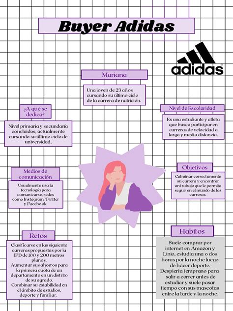 buyer persona adidas|adidas wholesale distributors.